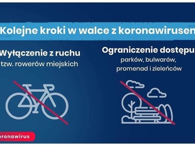 kroki w walce z koronawirusem