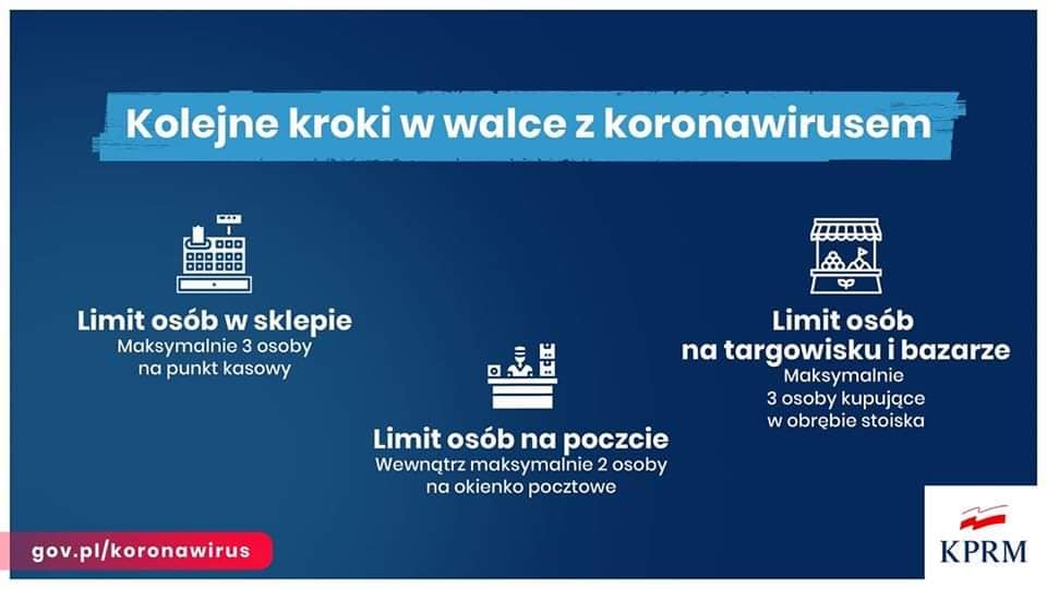 kroki w walce z koronawirusem