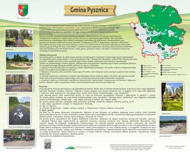 Gmina Pysznica