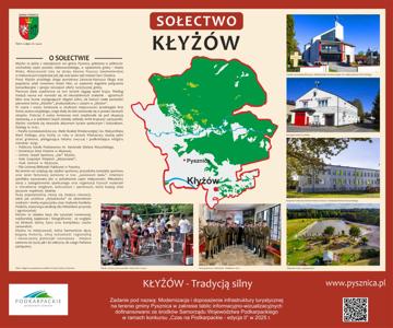 Kłyżów