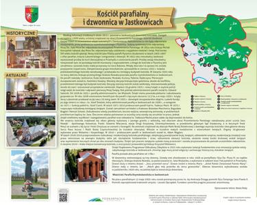 Kościół parafialny i dzwonnica w Jastkowicach