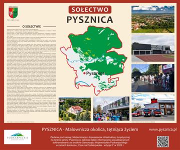 Pysznica