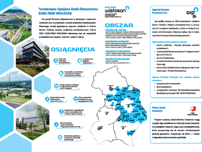 Ulotka informacyjna strona 2