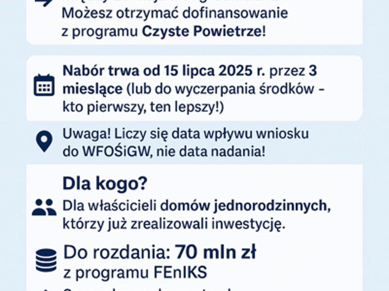 dotacje na oktły gazowe