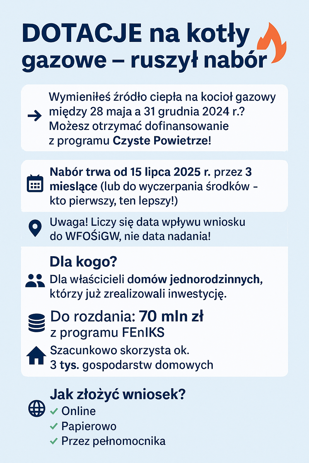 dotacje na oktły gazowe
