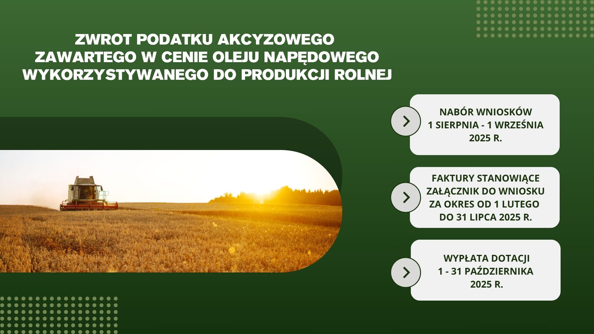  grafika wnioski o zwrot podatku akcyzowego zawartego w cenie oleju napędowego wykorzystywanego do produkcji rolnej