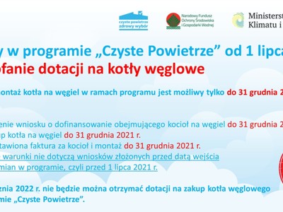 Grafika ze zmianami w programie Czyste Powietrze