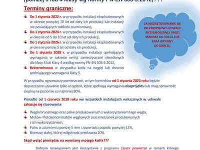 Ulotka o ustawie antysmogowej