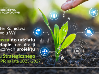 Grafika do Planu Strategicznego dla wspólnej polityki rolnej