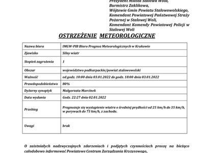 Ostrzeżenie meteorologiczna