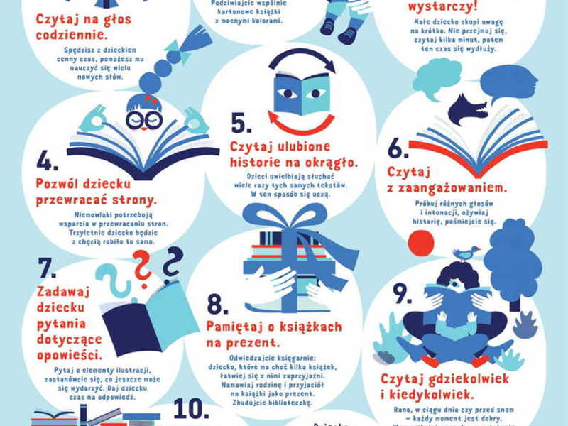 Plakat akcji "Supermoc książek w domu"