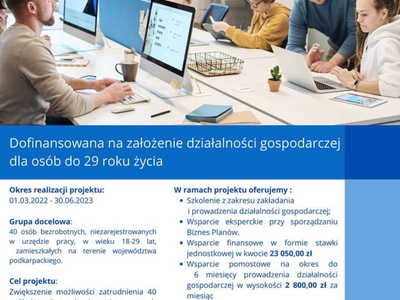 Projekt „Postaw na swoją firmę”.