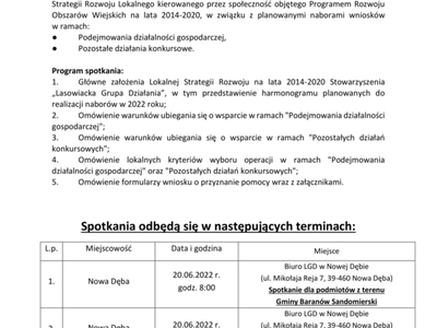 Spotkania informacyjne Stowarzyszenia "Lasowiackiej Grupy Działania"