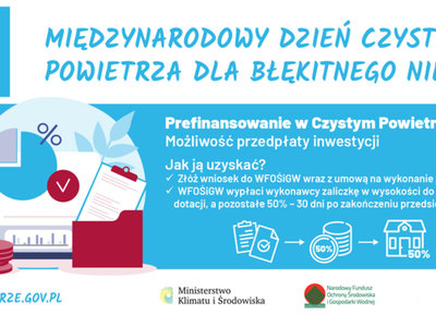 informacja dotycząca programu czyste powietrze ciąg dalszy