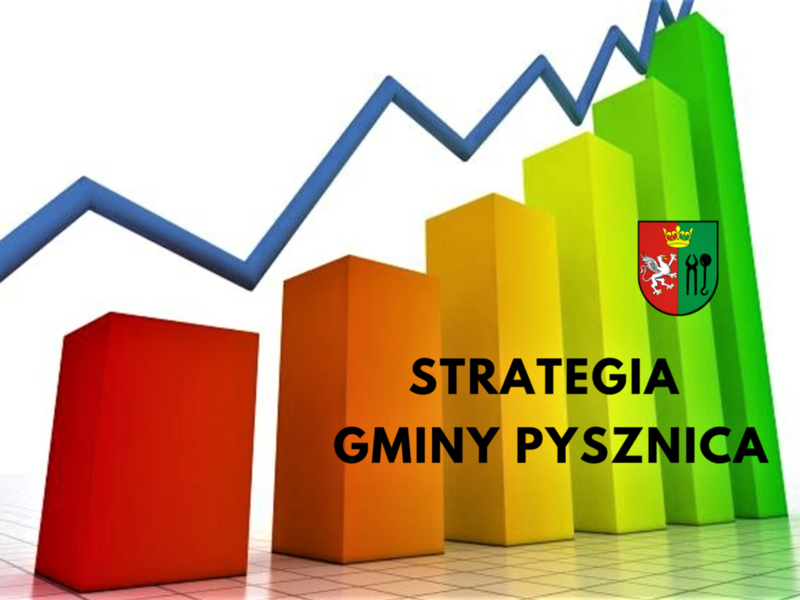 strategia rozwoju gminy