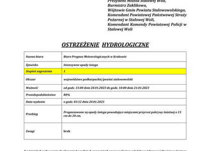 ostrzeżenie