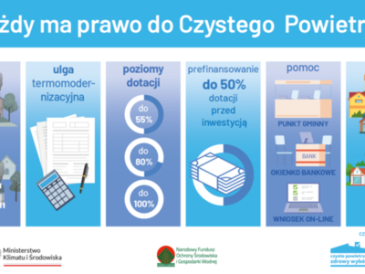 czyste powietrze 6