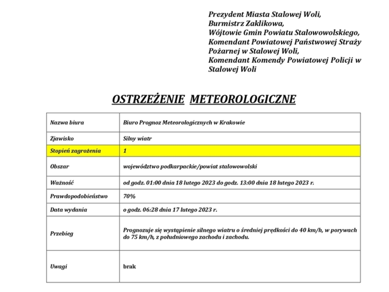 ostrzeżenie meteorologiczne