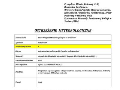 OSTRZEŻENIE METEOROOLOGICZNE
