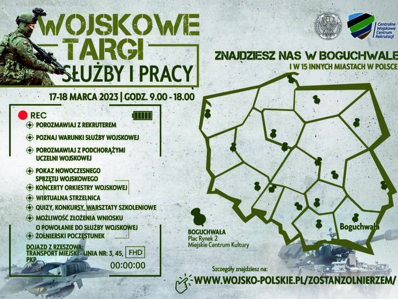wojskowe targi