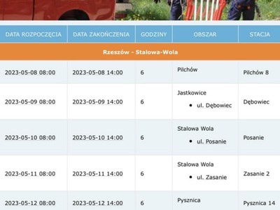 PLANOWANE WYŁĄCZENIA ENERGII