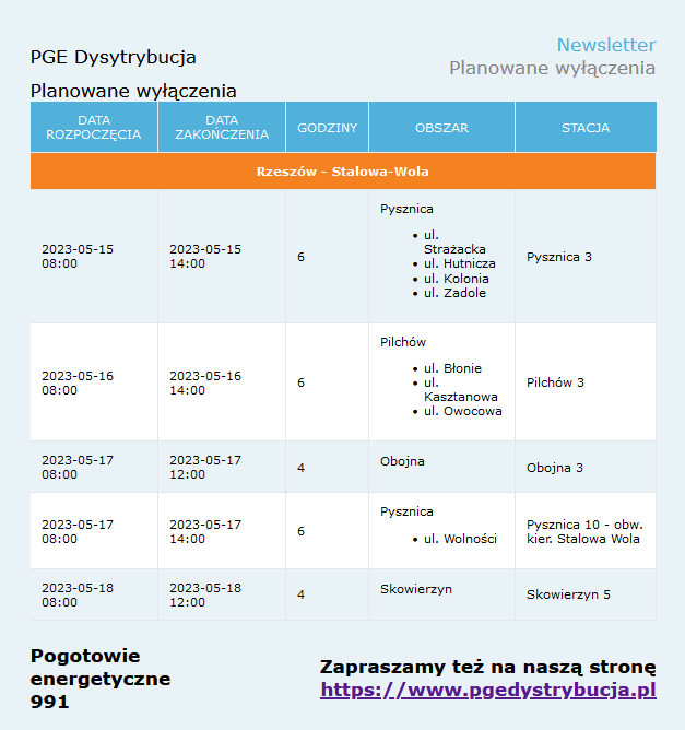 PLANOWANE WYŁĄCZENIA