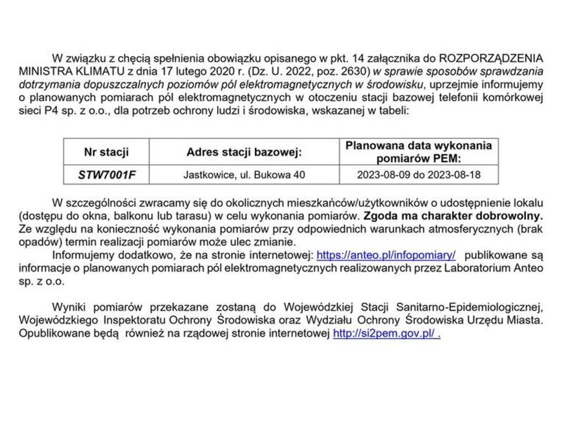 Pomiary pola elektromagnetycznego