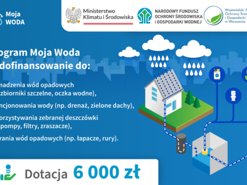 Moja Woda