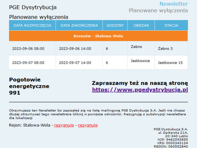 wyłączenia