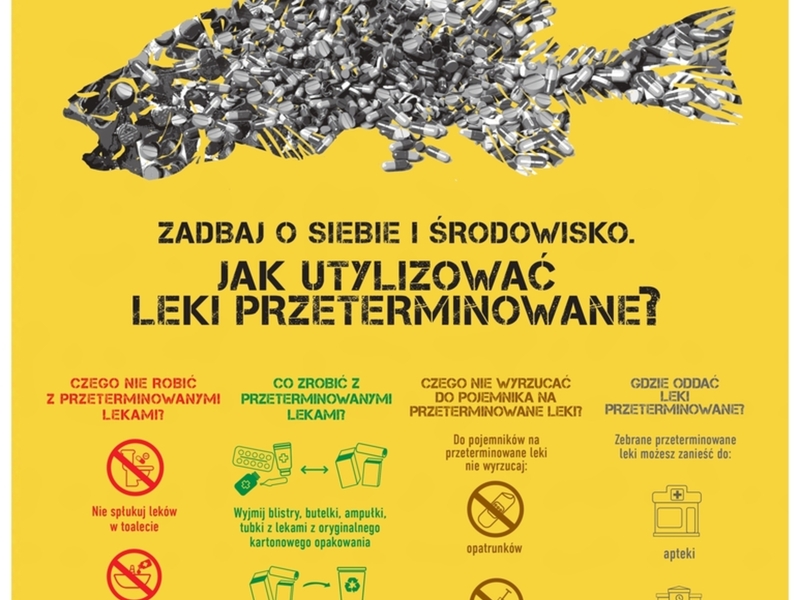 plakat informacyjny dotyczący prawidłowej utylizacji  przeterminowanych leków