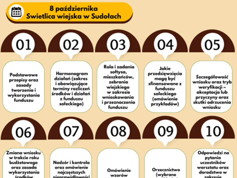 Plakat z zaproszeniem na szkolenie