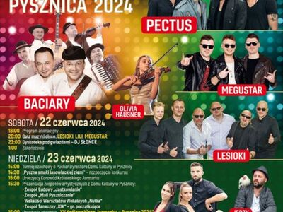 Jubileuszowy XV  Królewski Jarmark