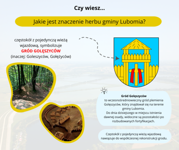 Zdjęcie przedstawia opis znaczenia częstokołu z wieżą wjazdową w herbie Gminy Lubomia