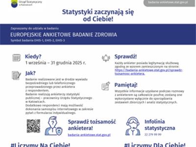 Zdjęcie przedstawia informację o ankiecie na temat Badanie Zdrowia przeprowadzoną przez GUS