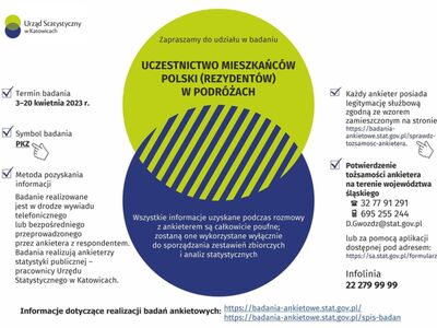 Zdjęcie przedstawia informacje na temat ankiety Uczestnictwo mieszkańców Polski (rezydentów) w podróżach (PKZ) - Celem badania jest dostarczenie informacji o skali uczestnictwa mieszkańców Polski (rezydentów) w podróżach, charakterystyka wyjazdów krajowych oraz wyjazdów zagranicznych z uwzględnieniem wydatków związanych z wyjazdami. Badanie realizowane jest na terenie całej Polski przez ankieterów, którzy są pracownikami urzędów statystycznych. Wyniki reprezentacyjnego badania ankietow