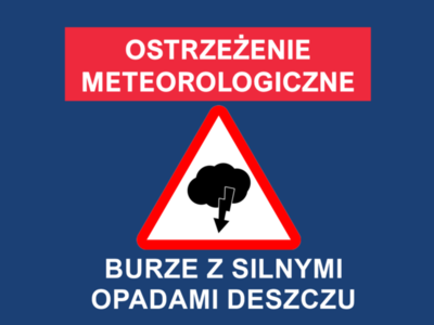 Logo wiadomości
