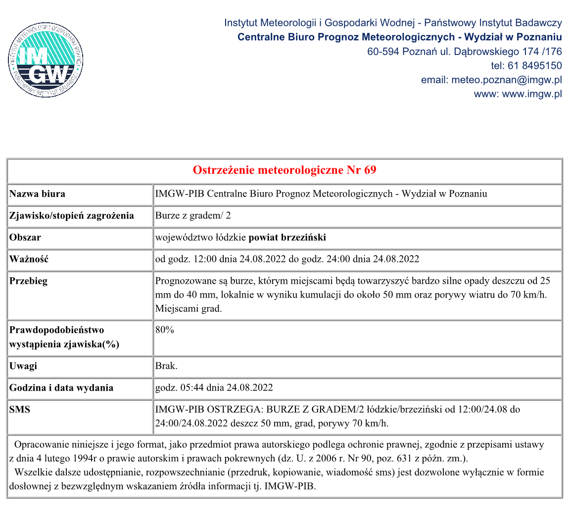 Burze z gradem: powiat brzeziński, od godz. 12:00 w dniu 24.08.2022 do godz. 24:00 w dniu 24.08.2022, deszcz 25-40 mm, grad, porywy wiatru 70 km/h.
