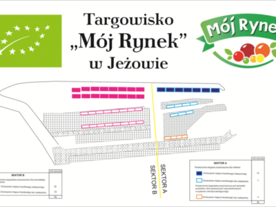 Plan targowiska "Mój Rynek" w Jeżowie