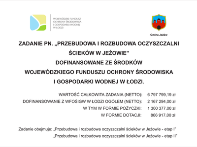 Grafika powielająca informacje z treści wiadomości