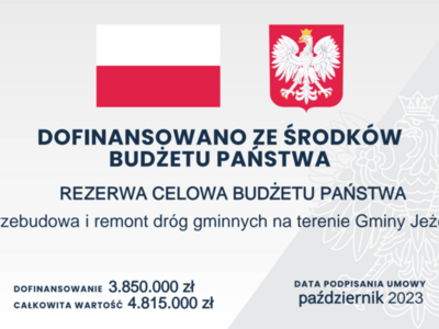 Tablica informacyjna - powiela te same dane co w artykule