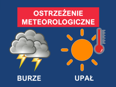 Napis o treści "Ostrzeżenie meteorologiczne", pod nim grafiki i napis: "Burze" i  "Upał"