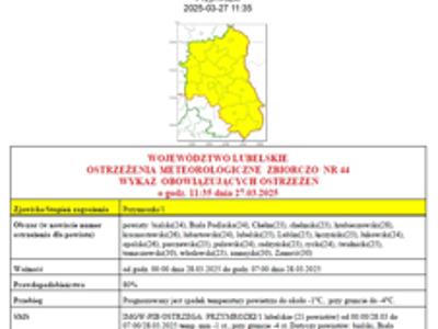 ostrzeżenie o przymrozkach