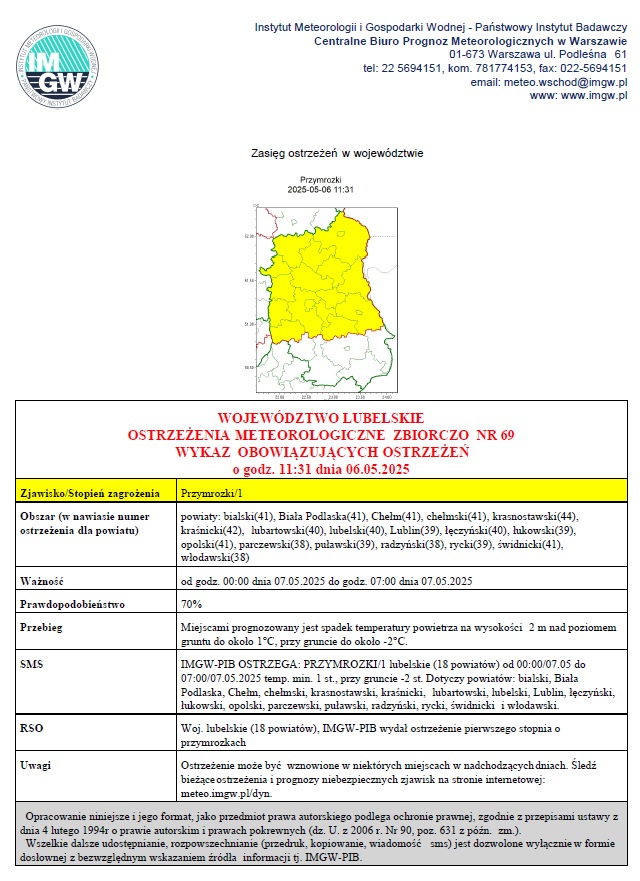 ostrzezenie o przymrozkach