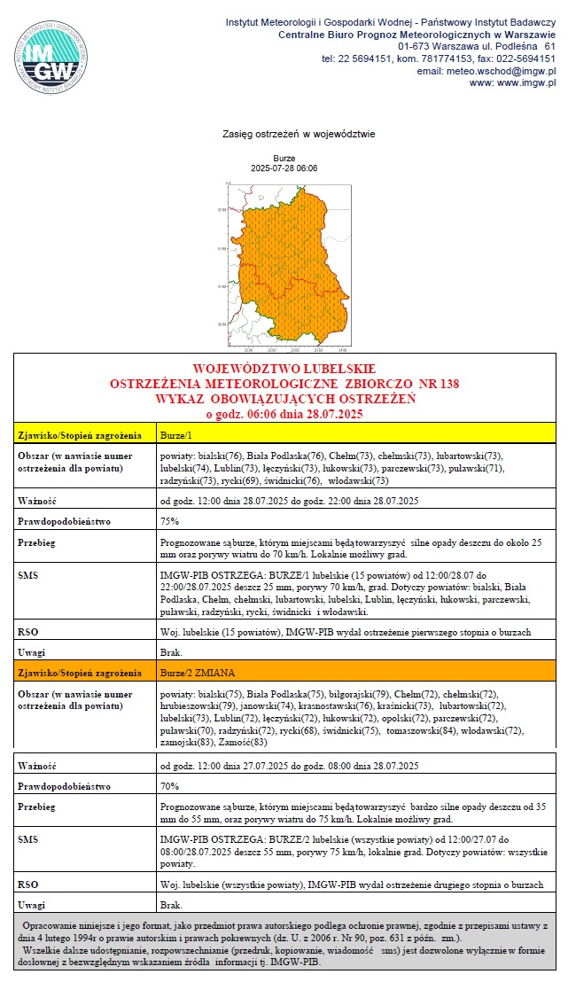 ostrzezenie o burzach