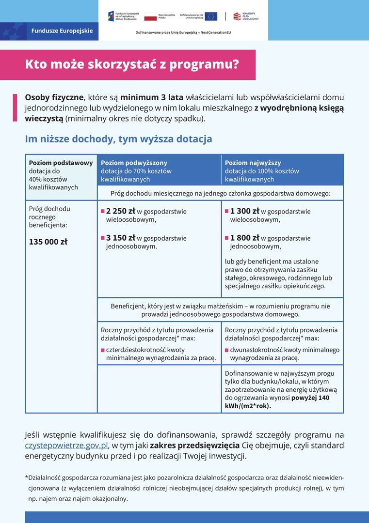 2. Nowe czyste powietrze
