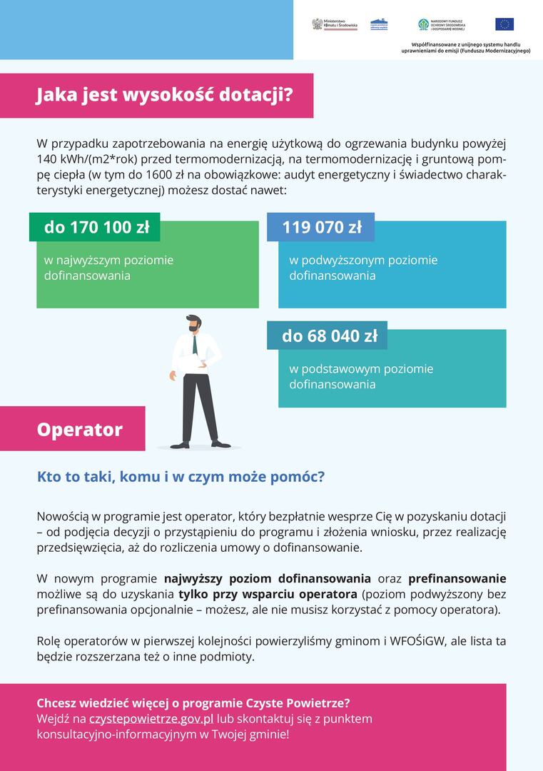 3. Nowe czyste powietrze
