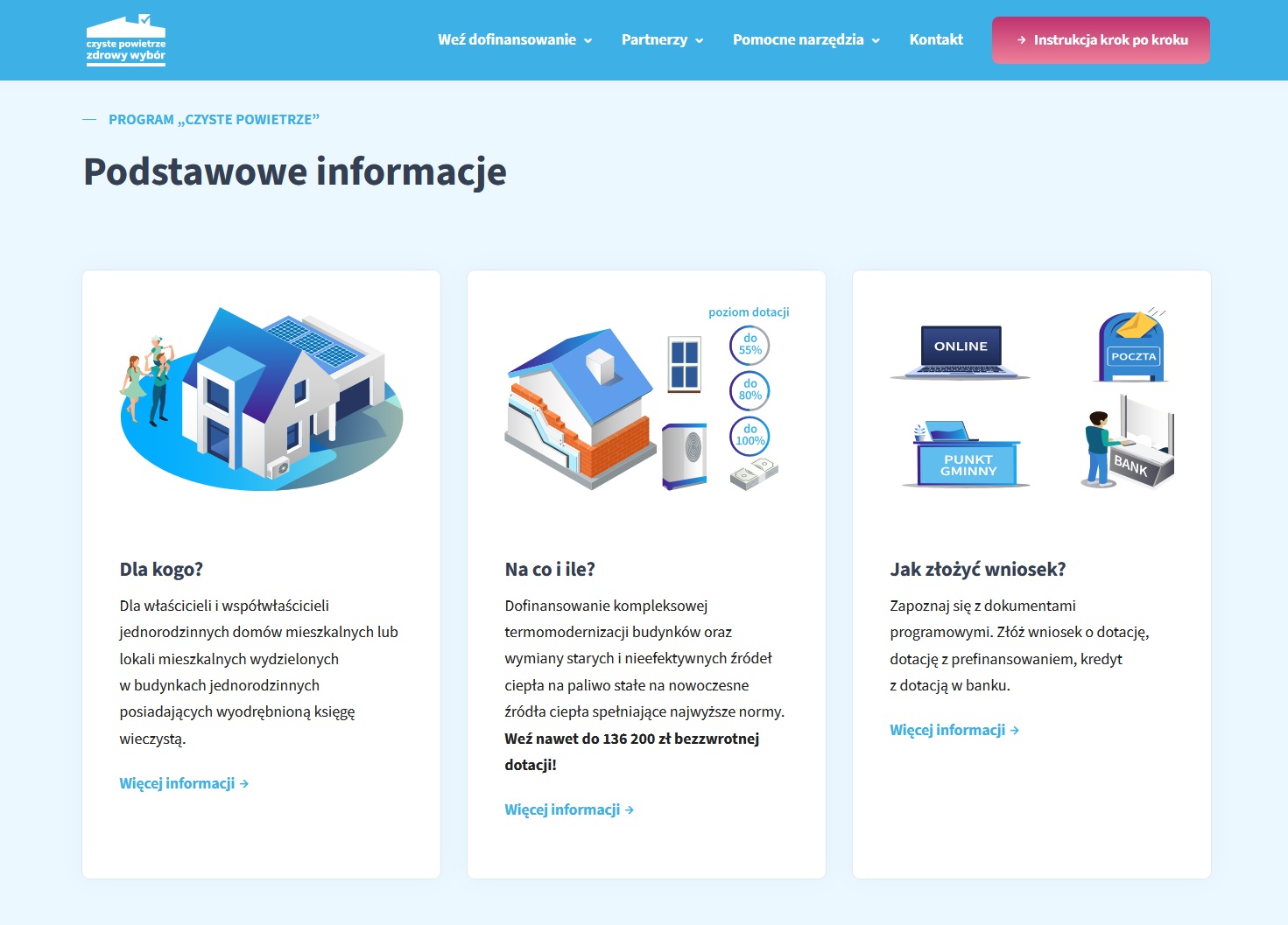 podstawowe_informacje