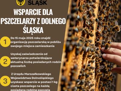Wsparcie dla pszczelarzy z Dolnego Śląska