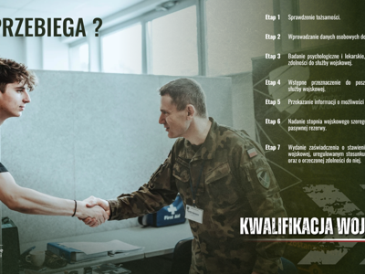 2 Kwalifikacja wojskowa 2026