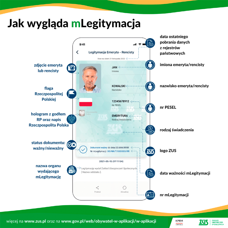 infografika2